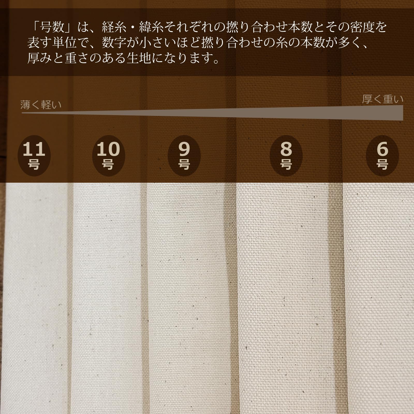 Amazon | 倉敷産 帆布 11号 生成り96.5cm x 50cm(約) 生地 ネップ入り